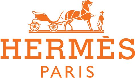 hermes company wiki.